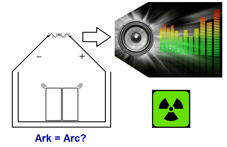 ark_equals_arc (180K)