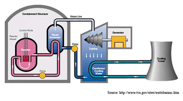 power_plant_diagram (243K)